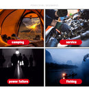 LED Work Light – Super Bright COB Magnetic Repair Lamp