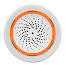 Tuya Zigbee Smart Siren Alarm