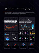 Suitable for home and travel searches