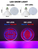 LED Plant Grow Light – E27 Full Spectrum Grow Bulb