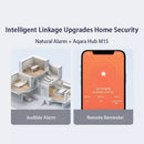 Aqara Smart Gas Detector