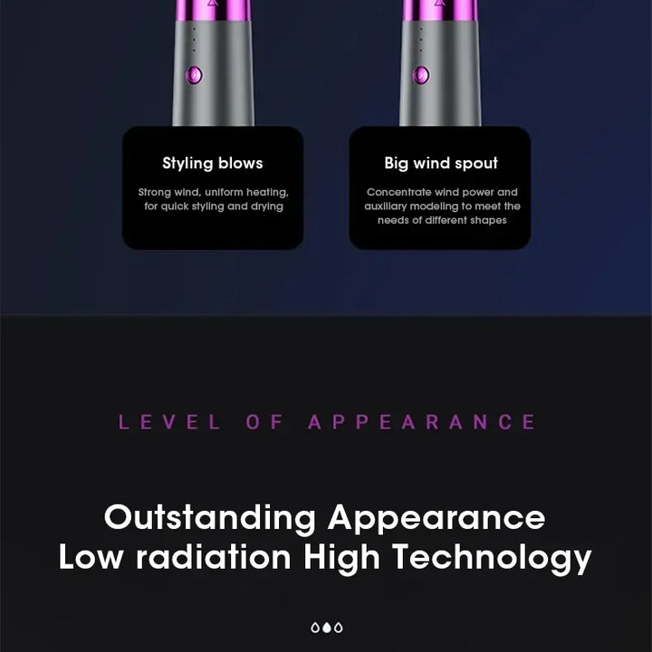 2025 Electric Hair Dryer 5in1 Multifunctional Hair Straightener Negative Ion Hair Care Curler Blow Dryer Styling Set Strong Wind