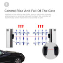 Gate Safety Infrared Photocell