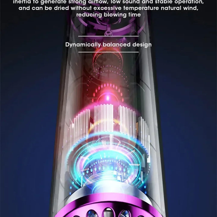 2025 Electric Hair Dryer 5in1 Multifunctional Hair Straightener Negative Ion Hair Care Curler Blow Dryer Styling Set Strong Wind