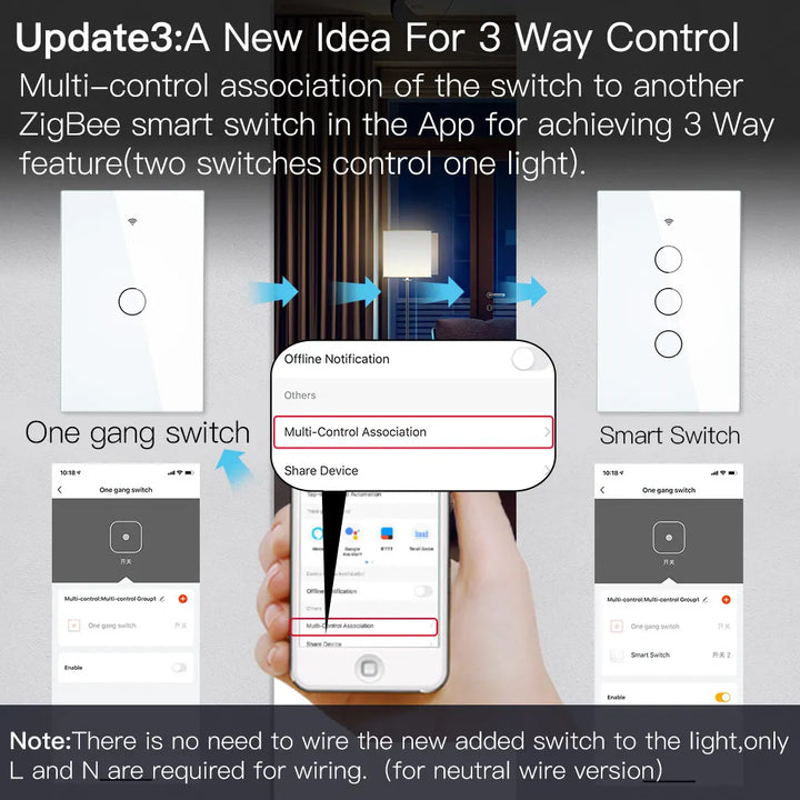 MOES ZigBee Touch Smart Light Switch With Neutral/No Neutral , US Wall Switch No Capacitor Smart Life/Tuya Works with Alexa