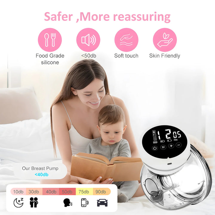 Wearable Electric Breast Pump Painless Double-Sided, Fully Automatic, Hands-Free Breast Collector for Breastfeeding