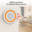 Tuya Zigbee Smart Siren Alarm