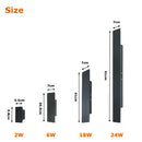 Outdoor Waterproof LED Wall Light